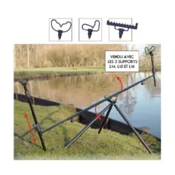 ROD POD MINI- TECHNIPÊCHE SENTINEL FEEDER